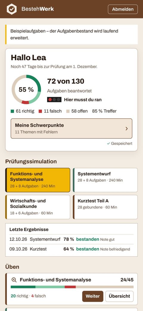 Startseite nach der Anmeldung (Beispieldaten)